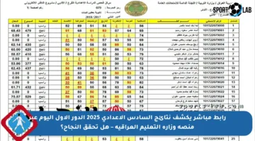 رابط مباشر يكشف نتائج السادس الإعدادي 2025 الدور الأول اليوم عبر منصة وزارة التعليم العراقية – هل تحقق النجاح؟